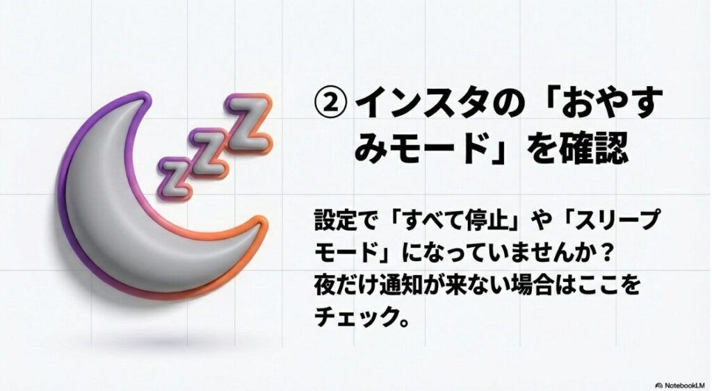 インスタの通知がこない？特定の人だけ：夜だけインスタグラムの通知が来ない原因となる、設定画面での「すべて停止」や「スリープモード」の確認を促す図