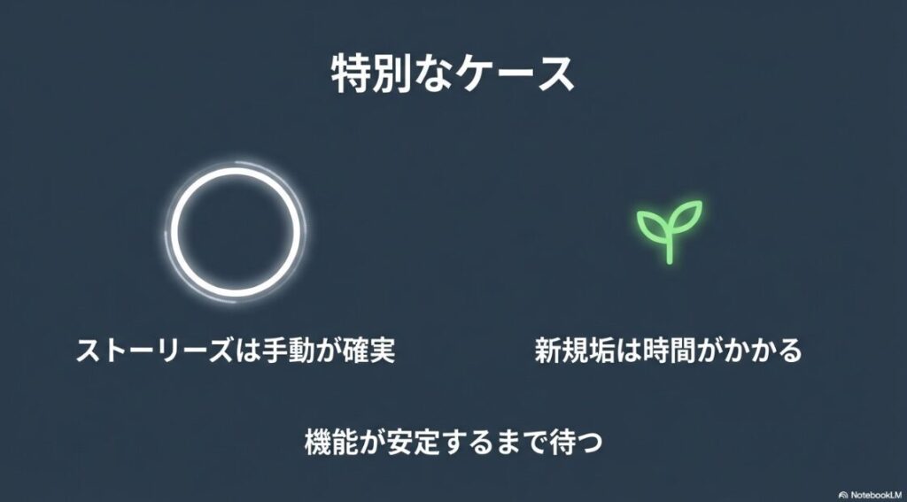 インスタの予約投稿ができない？プロアカウントなのに？ストーリーズは手動が確実であることや、新規アカウントは機能が安定するまで時間がかかることなど、特別なケースの解説