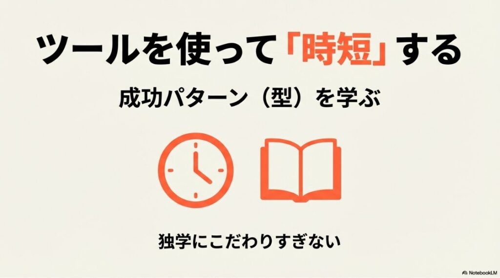 インスタの収益化はいつから稼げる？ツールを使って時短する。成功パターンを学び、独学にこだわりすぎない。