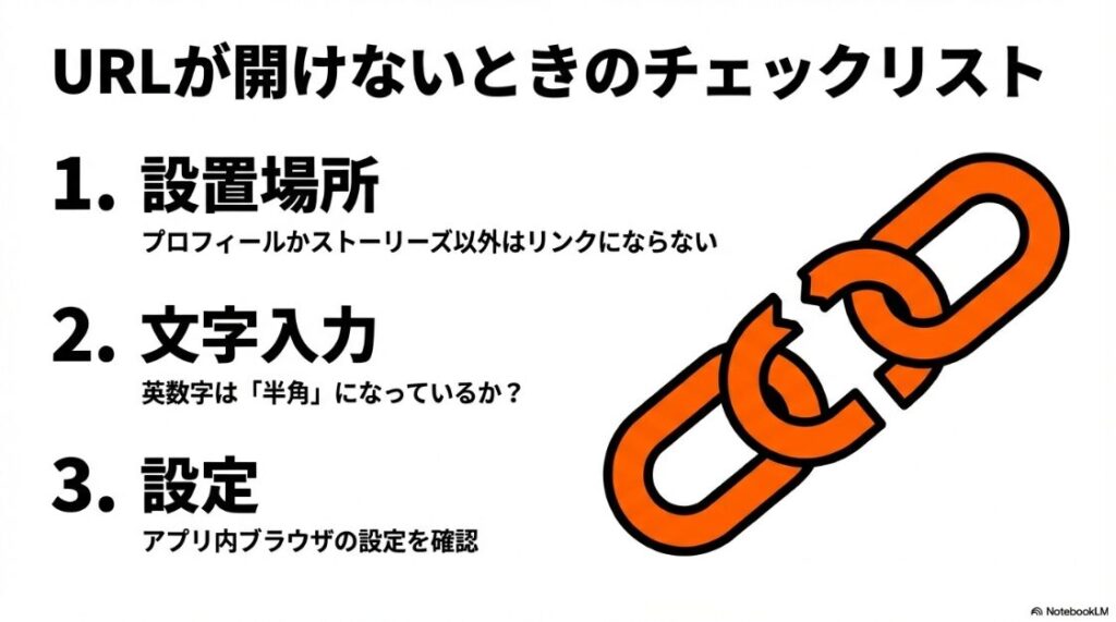 インスタの本文をコピーできない原因と解決策|インスタでURLリンクが開けない、青くならない原因(設置場所、半角英数、ブラウザ設定)のチェックリスト