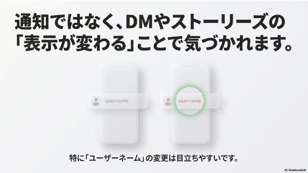 インスタの名前変更はバレる？名前変更は通知ではなくDMやストーリーズのユーザーネーム表示の変化で気づかれる