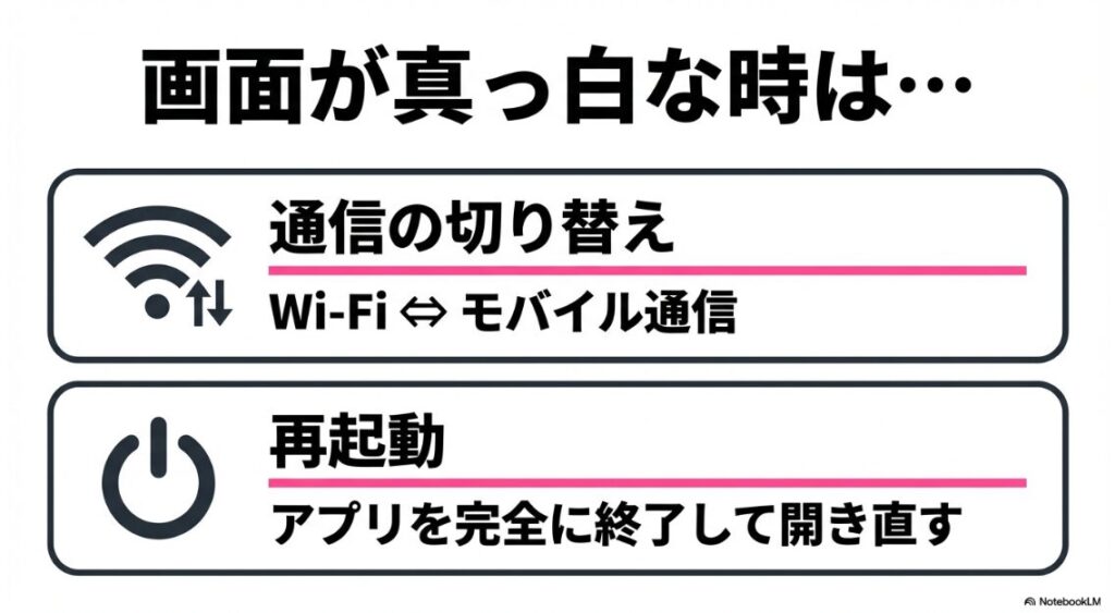 インスタのハッシュタグ検索ができない？インスタの画面が真っ白な時の対処法（Wi-Fi切り替えとアプリ完全終了・再起動）の手順図