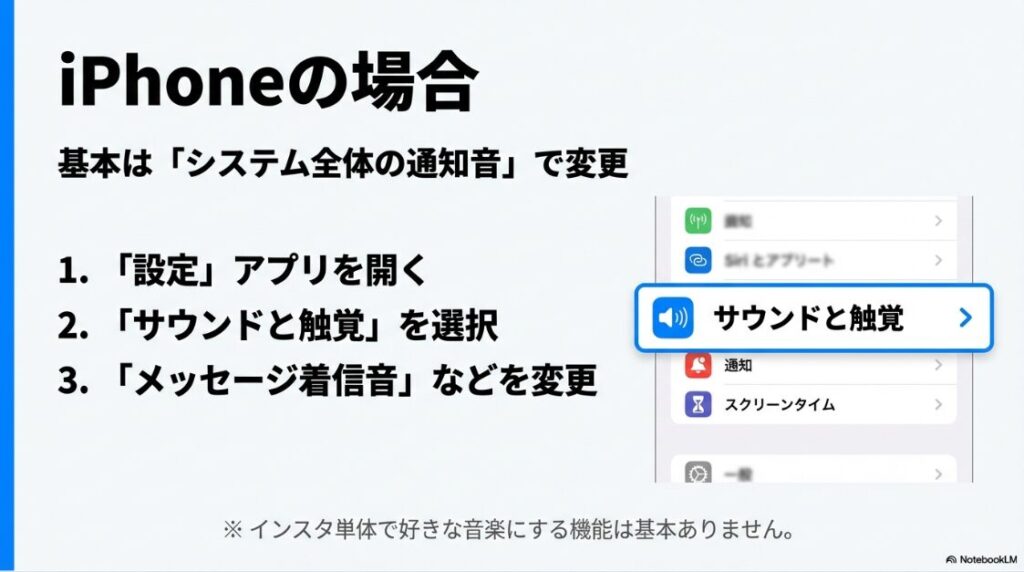 インスタ通知音の変え方｜iPhoneの設定アプリからサウンドと触覚を選択し、インスタグラムの通知音を変更する手順の解説スライド
