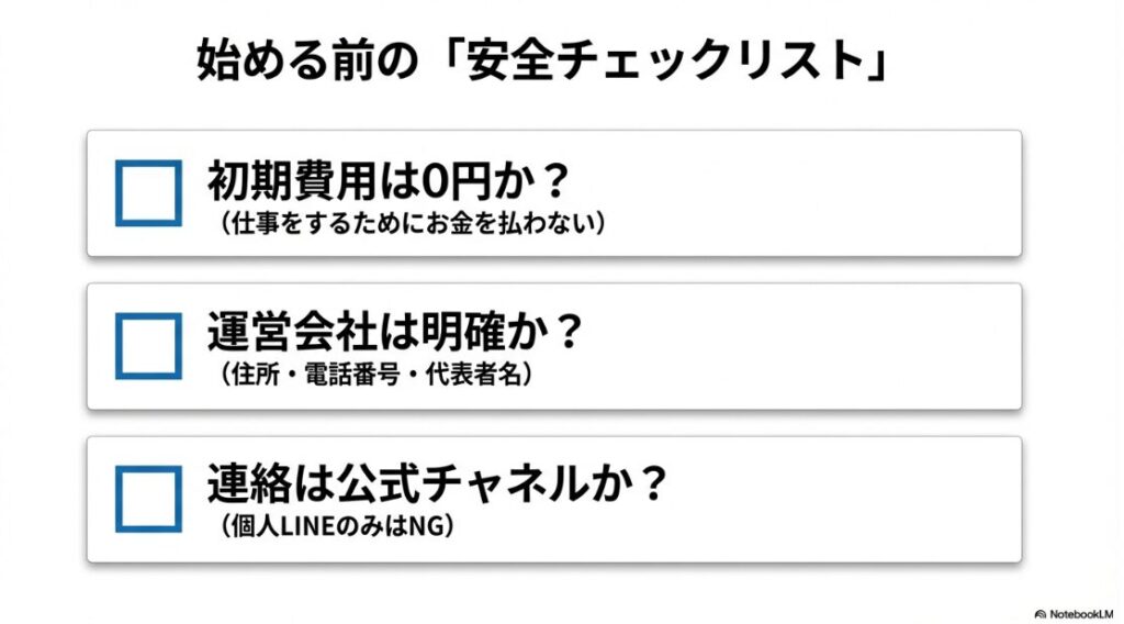 スマホ副業の口コミ：初期費用、運営会社の明確さ、公式チャネルでの連絡を確認する安全チェックリスト