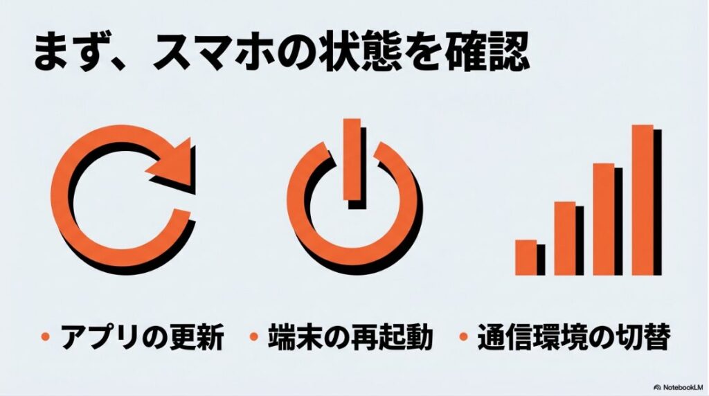 インスタの予約投稿ができない？プロアカウントなのに？アプリの更新、端末の再起動、通信環境の切り替えなど、まずスマホの状態を確認するための3つのポイント