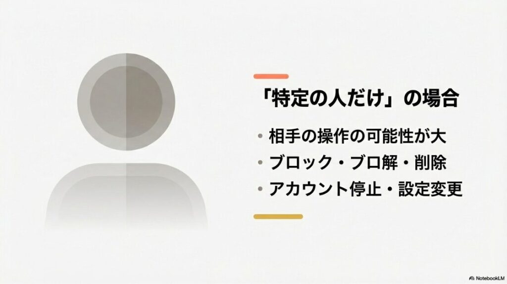 インスタで勝手にフォローが外れるのはなぜ?特定の人だけフォローが外れる場合は相手のブロック・ブロ解・削除やアカウント停止が原因であることの解説