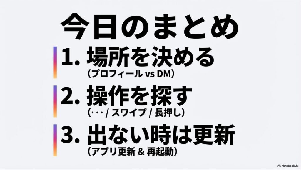 インスタのピン留めを解除の完全ガイド：今日のまとめ。場所を決める、操作を探す、出ない時は更新するという3つの重要ポイントをまとめたスライド。