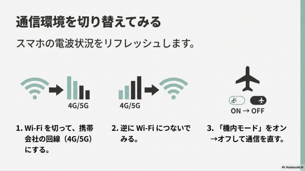 インスタのパスワードを変更時にエラー：Wi-Fiから4Gや5Gへの切り替え、機内モードのオンオフでスマートフォンの電波状況をリフレッシュする手順