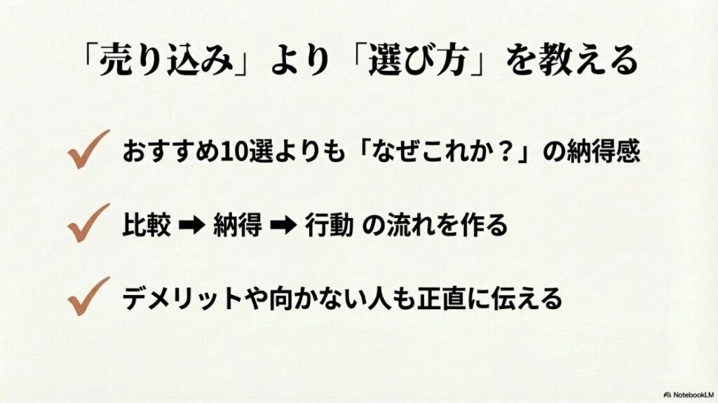 インスタの美容垢で月100万達成!稼ぐ戦略:売り込み」より「選び方」を教える重要性を解説 。おすすめ10選よりも「なぜこれか?」の納得感が大切です 。比較から納得、行動への流れを作り 、デメリットや向かない人も正直に伝えます 。