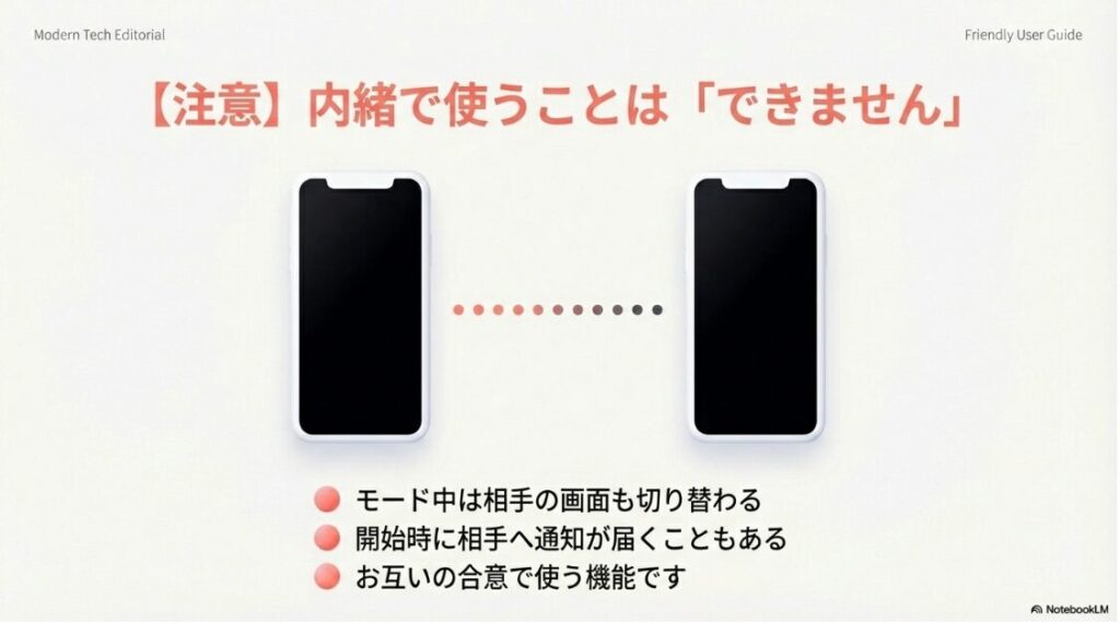 インスタの消えるメッセージはなんのため？モード中は背景が黒くなり、相手にも通知や画面切り替えが発生することを説明する図