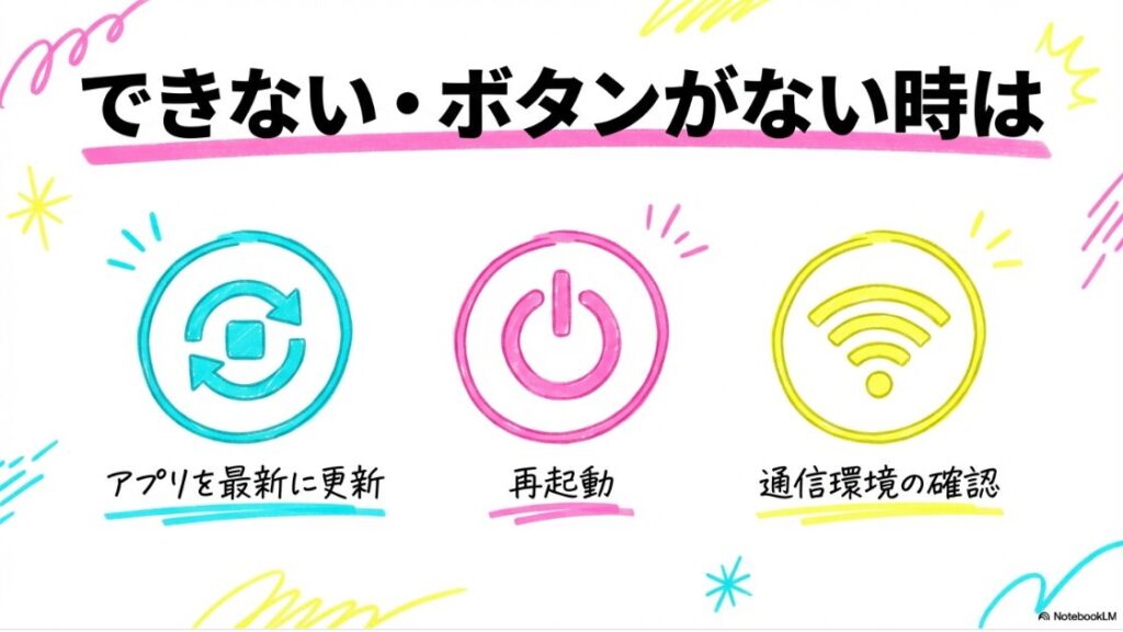 インスタで落書きDMのやり方｜インスタDMで落書きができない・ボタンがない時の対処法