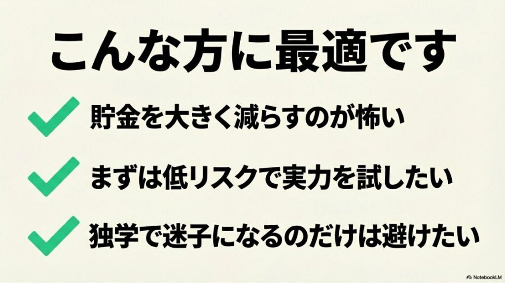 Webライターの無料講座は怪しい?貯金を大きく減らすのが怖い、まずは低リスクで実力を試したい、独学で迷子になるのを避けたい方に最適であることを示すスライド