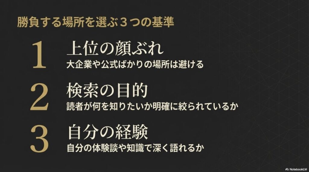 ラッコキーワードでキーワード選定：勝負する場所を選ぶ3つの基準 。1.上位の顔ぶれ（大企業や公式ばかりの場所は避ける） 2.検索の目的（読者が何を知りたいか明確に絞られているか） 3.自分の経験（自分の体験談や知識で深く語れるか） 。