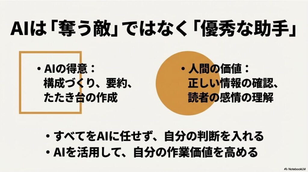 Webライターで月5万円：AIは奪う敵ではなく優秀な助手。AIの得意なことと人間の価値を分け、自分の作業価値を高める考え方 。
