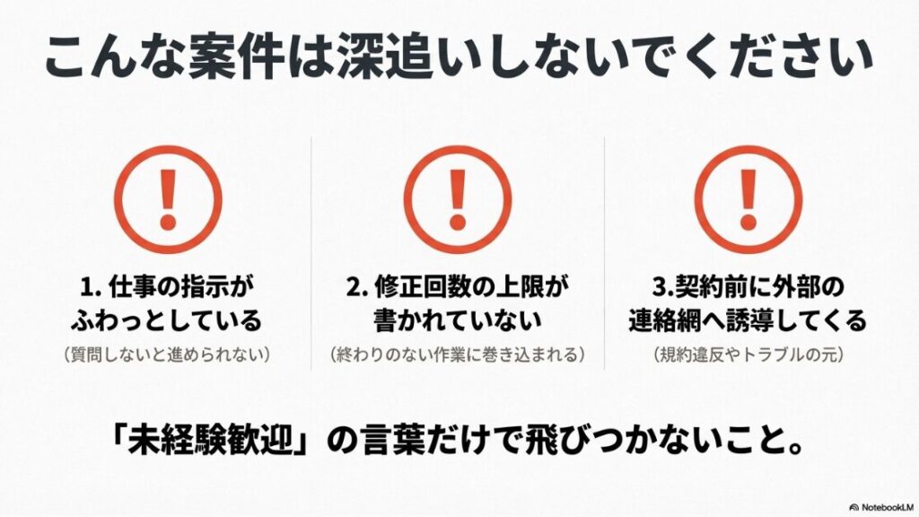クラウドワークスは安すぎて月3万は無理?深追いしてはいけない案件の3つの特徴(曖昧な指示、無制限の修正、外部連絡網への誘導)を説明するスライド