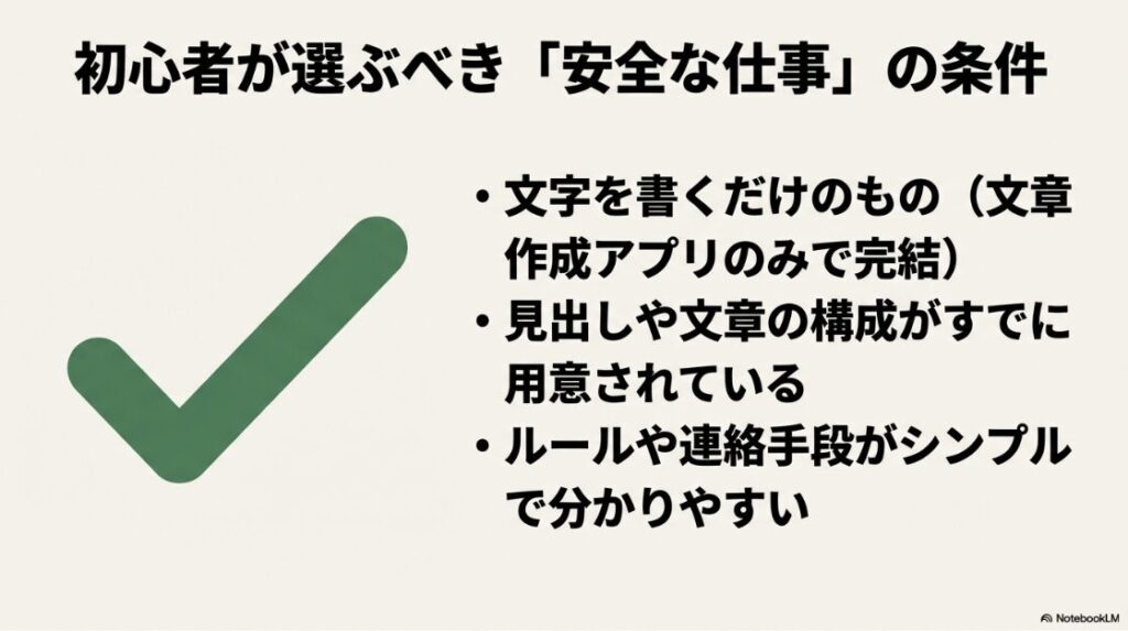 Webライター副業をスマホのみで始め方｜初心者が選ぶべき安全な仕事の条件：文字を書くだけのもの、見出しや文章の構成が用意されている、ルールや連絡手段がシンプル