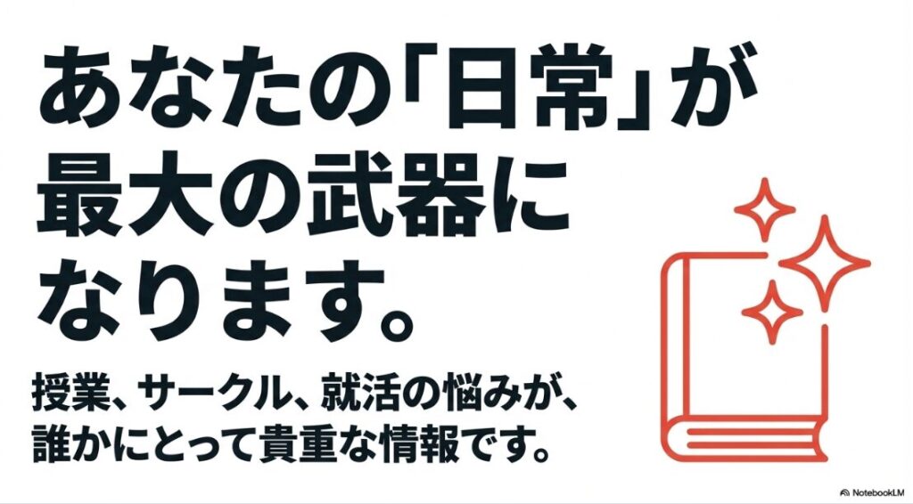 「あなたの「日常」が最大の武器になります。授業、サークル、就活の悩みが、誰かにとって貴重な情報です。」というメッセージ 。