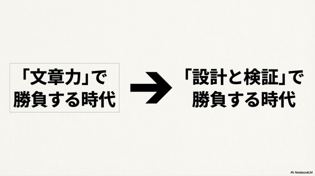 Webライターはなくなる?オワコンは怖くない!「文章力」で勝負する時代から、「設計と検証」で勝負する時代へ