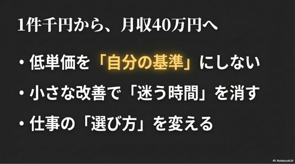 Webライターの文字単価相場:1件千円から月収40万円へ到達するための、自分の基準や仕事の選び方などの改善ポイントをまとめたスライド