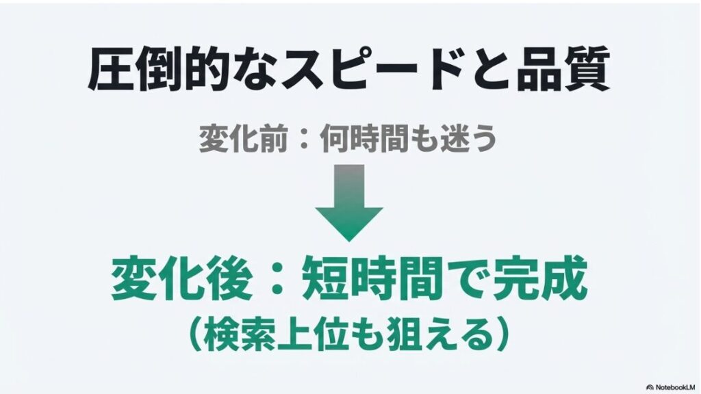 Webライターは大学生にはやめとけは本当?構成で何時間も迷う状態から短時間で完成する状態への変化