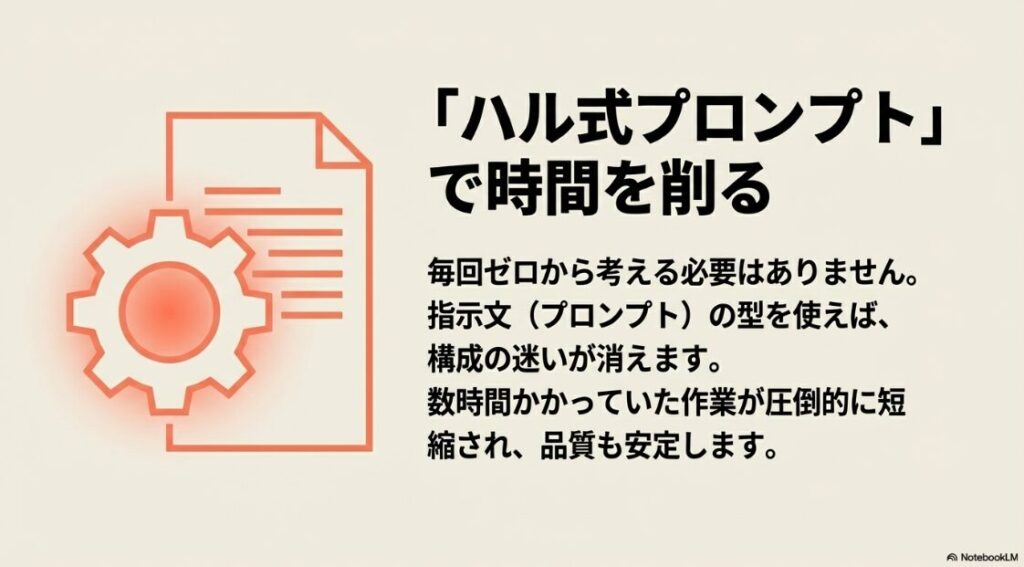 Webライターは後悔する？つらい理由：毎回ゼロから考える必要をなくし、プロンプトの型を使うことで圧倒的に作業時間を短縮し品質を安定させるというメリットを視覚化しているためです 。