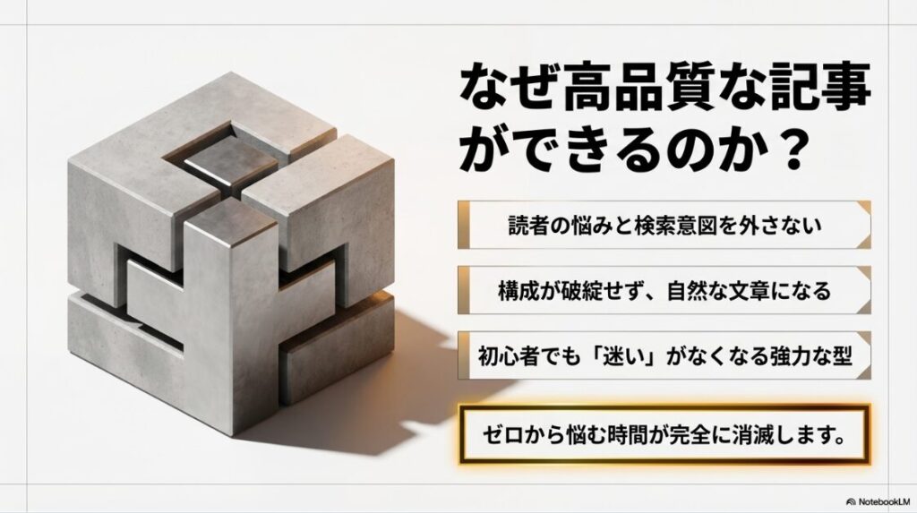 Webライターがクラウドソーシングを使う闇：検索意図を外さず構成が破綻しないため、高品質な記事ができる理由を解説した金属キューブの画像のスライド