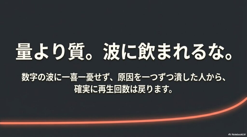 インスタのリールの再生回数が伸びない？急に減った原因：量より質。波に飲まれるな。数字の波に一喜一憂せず、原因を一つずつ潰せば確実に再生回数は戻ると伝えるスライド画像