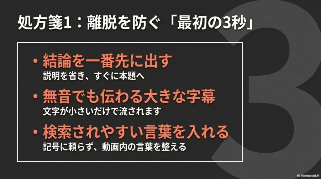 インスタのリールの再生回数が伸びない？急に減った原因：離脱を防ぐ最初の3秒のポイントとして、結論を先に出す、大きな字幕、検索されやすい言葉を入れることを解説したスライド画像