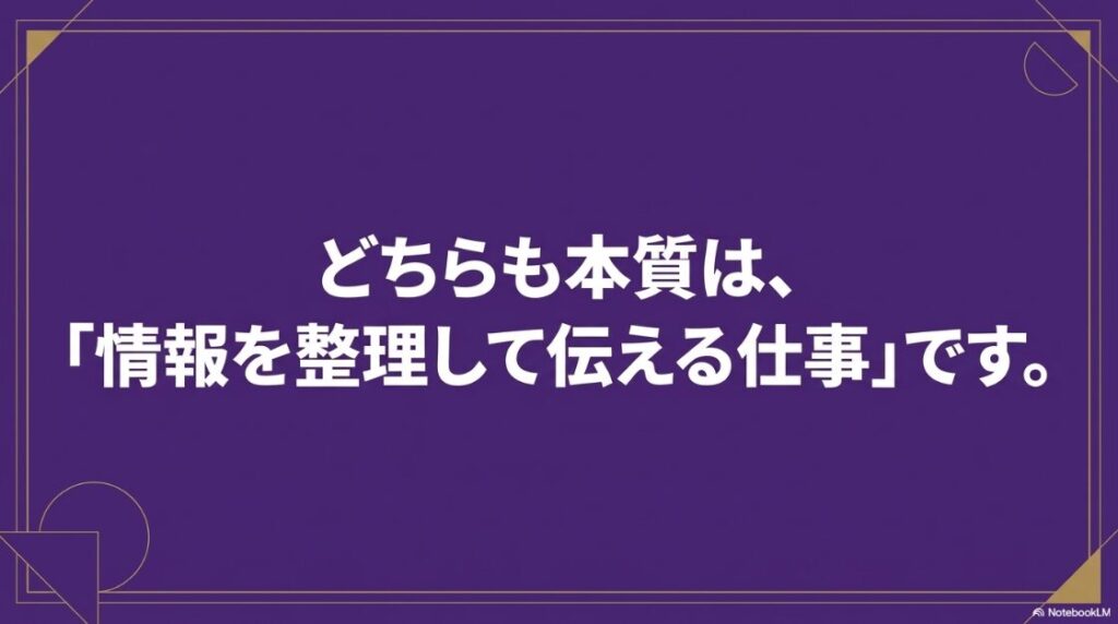 Webライターと動画編集はどっちが合う？どちらも本質は、「情報を整理して伝える仕事」です。