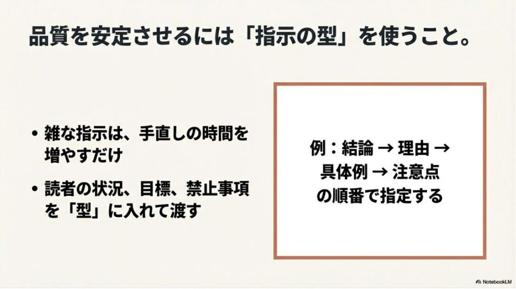 WebライターはAIに奪われる？AIの出力品質を安定させるには、読者の状況や目標を入れたプロンプトの型を使う