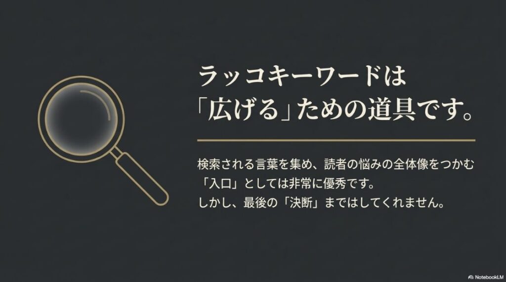 ラッコキーワードでキーワード選定は「広げる」ための道具です 。検索される言葉を集め、読者の悩みの全体像をつかむ「入口」としては非常に優秀です 。しかし、最後の「決断」まではしてくれません 。