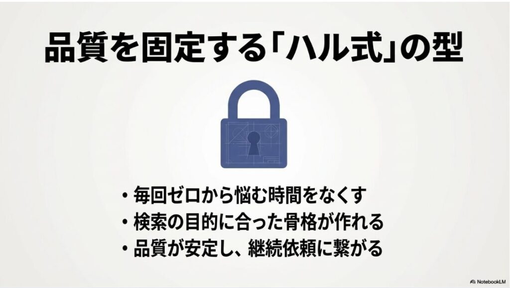 Webライターは稼げるのか：毎回ゼロから悩む時間をなくし、検索目的に合った骨格が作れることを解説している