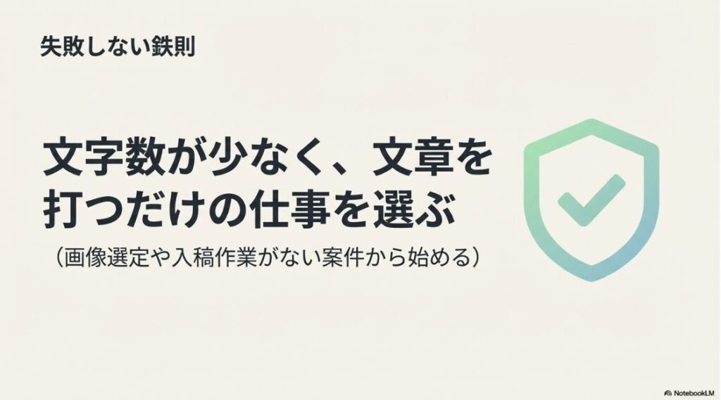 Webライターはパソコンがないと無理?文字数が少なく文章を打つだけの仕事を選ぶという失敗しない鉄則のスライド