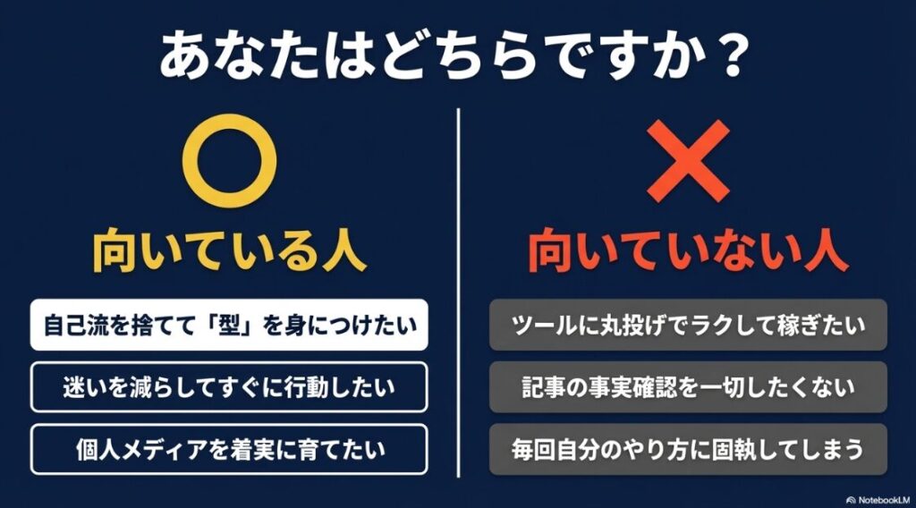 自己流を捨てて型を身につけたい向いている人と、ツールに丸投げしてラクしたい向いていない人の比較
