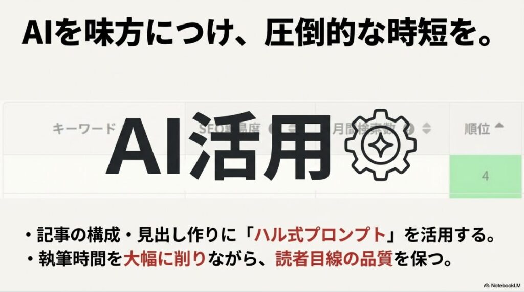 Webライターになるには未経験でも可能！記事の構成や見出し作りにハル式プロンプトを活用し、執筆時間を削りながら読者目線の品質を保つ