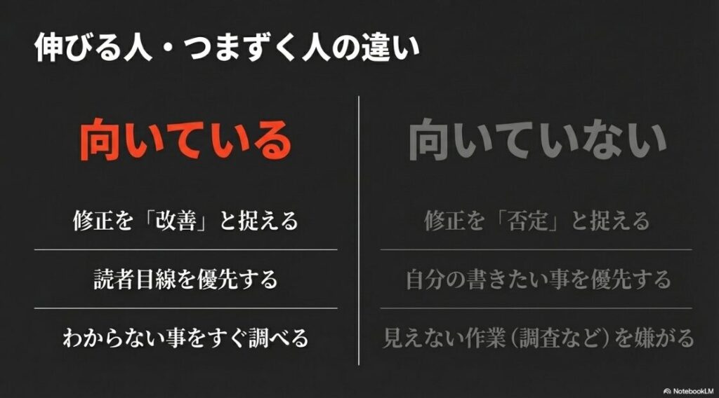 Webライターに向いてる人は？必要なスキル：Webライターとして伸びる人とつまずく人の違い。修正を改善と捉えるか否定と捉えるか