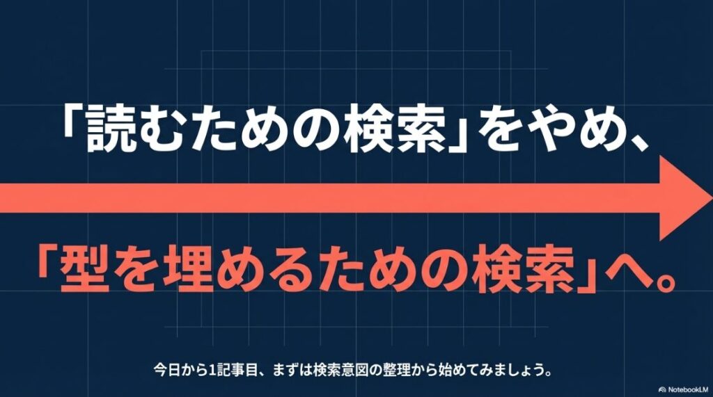 Webライターのリサーチ方法│「読むための検索」をやめ、「型を埋めるための検索」へ。今日から検索意図の整理から始めてみましょう。