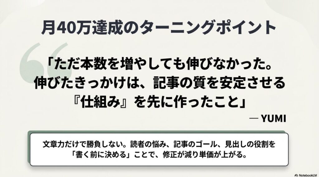 Webライター副業はやめとけ・ひどいは本当?月40万達成のターニングポイントは、ただ本数を増やすのではなく記事の質を安定させる仕組みを先に作ったこと