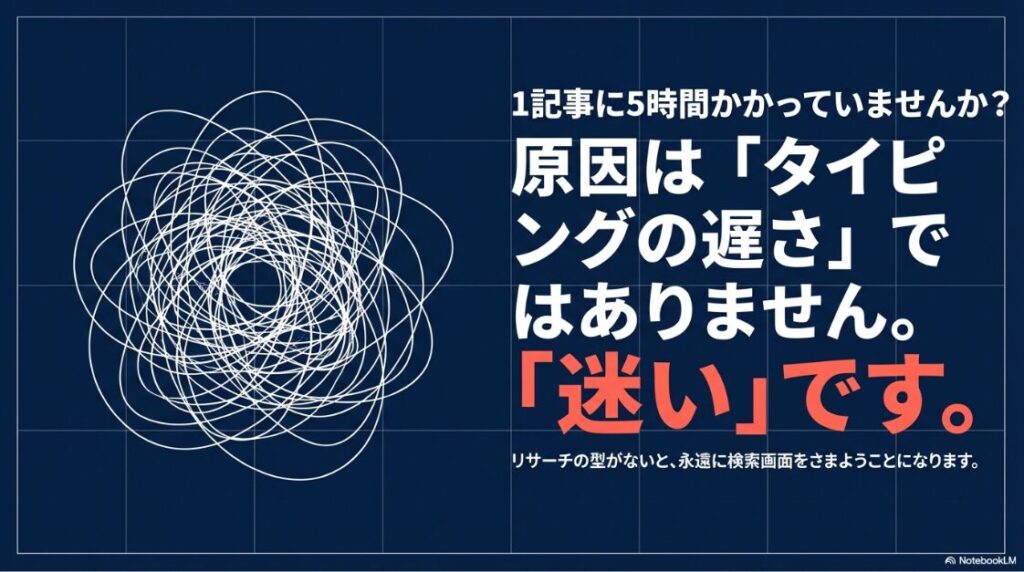 Webライターのリサーチ方法│1記事に5時間かかる原因はタイピングの遅さではなく、リサーチの型がないことによる「迷い」です。