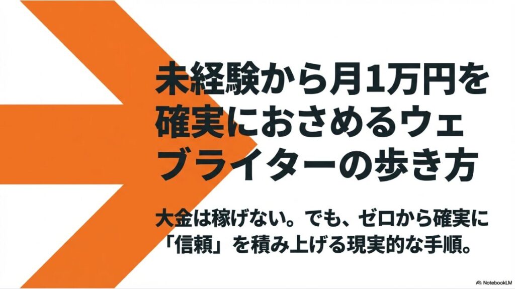 クラウドワークスでWebライターを未経験から始め方│未経験から月1万円を確実におさめるウェブライターの歩き方 。大金は稼げないが、ゼロから確実に信頼を積み上げる現実的な手順 。
