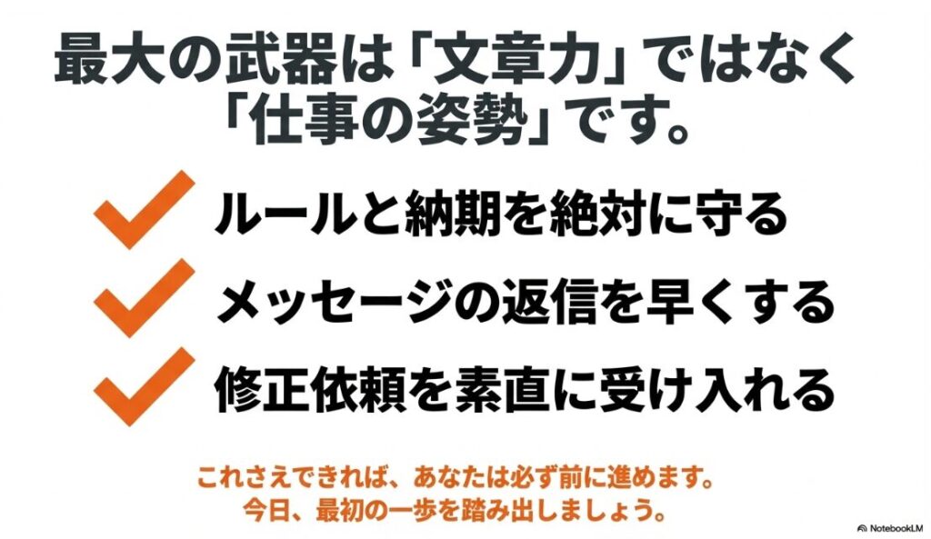 クラウドワークスでWebライターを未経験から始め方│最大の武器は文章力ではなく仕事の姿勢であり、ルールと納期を絶対に守ることなどを示した図解 。