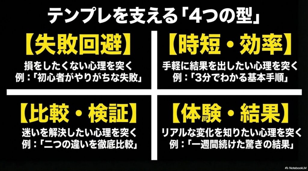 インスタのリールがバズるタイトル100選│ChatGPTやGeminiを使って質の高いインスタリールタイトル案を生成するための条件とプロンプトのコツ