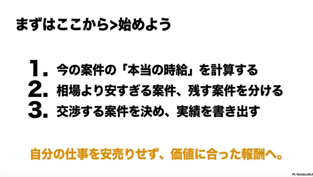 フリーランスの値上げ交渉例文と単価相場の決め方完全ガイド : まずはここから始めよう。時給計算、案件の仕分け、交渉案件の決定という3つのステップ