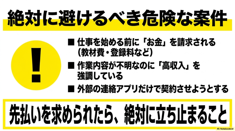 データ入力はやめとけ?楽すぎ?向いてない人:黄色の注意マークとともに、仕事を始める前の金銭請求、内容不明な高収入強調、外部連絡アプリだけでの契約など、避けるべき危険な案件の特徴を挙げた図。