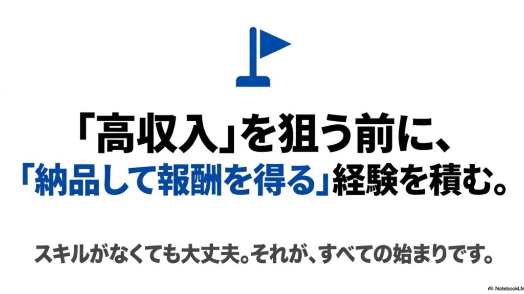 フリーランスの仕事の取り方完全ガイド│初心者が在宅で稼ぐ手順 : スキルがなくても大丈夫。それが、すべての始まりです 。まずは高収入を狙う前に 、納品して報酬を得る経験を積む 。