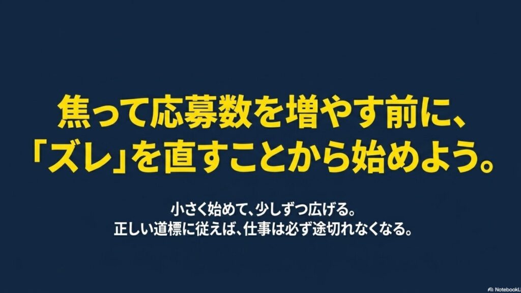 フリーランスの案件が決まらない原因と対策│未経験向け完全ガイド : 焦って応募する前にズレを直すことの重要性と、小さく始めて広げていく最終メッセージを示すスライド