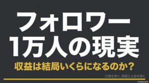 インスタグラムでフォロワー1万人の現実と収益が結局いくらになるのかを問いかけるスライド