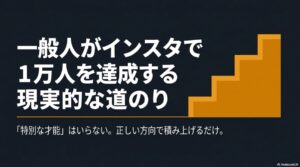 インスタでフォロワー1万人はすごい？割合：一般人がインスタで1万人を達成する現実的な道のりを示すスライド表紙