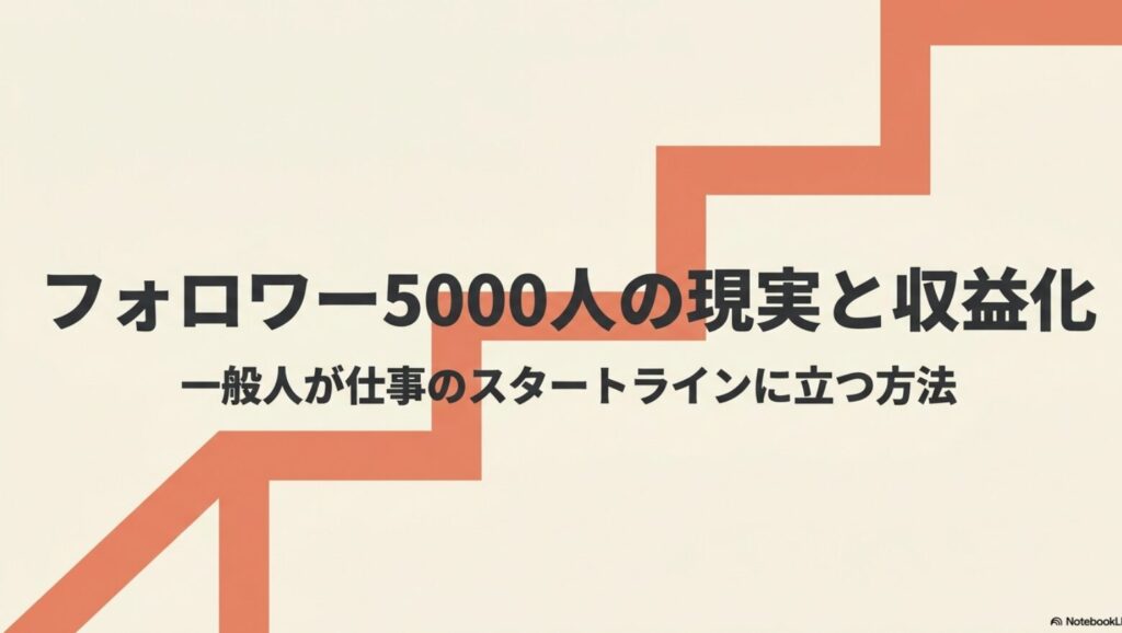 インスタのフォロワー5000人の収入は？一般人の実例で詳しく解説：インスタグラムでフォロワー5000人の一般人が収益化のスタートラインに立つ方法を解説したスライド資料