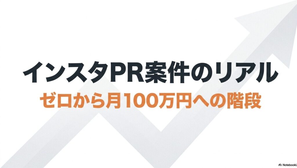 インスタのPR案件の報酬相場はいくら？案件獲得のコツ完全版 : インスタPR案件でゼロから月100万円への階段を目指すロードマップ